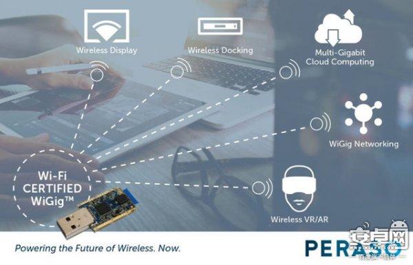 Peraso開發(fā)高速無線VR聯(lián)網(wǎng)技術(shù)