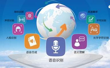 兩行Pytorch可以搞定做了幾年的專利系統(tǒng)，AI時(shí)代軟件專利已過時(shí)