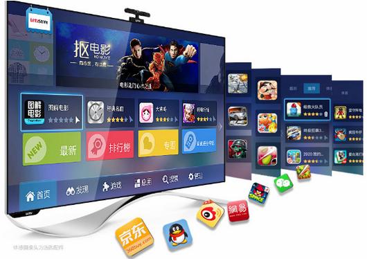 人工智能電視產(chǎn)業(yè)聯(lián)盟成立