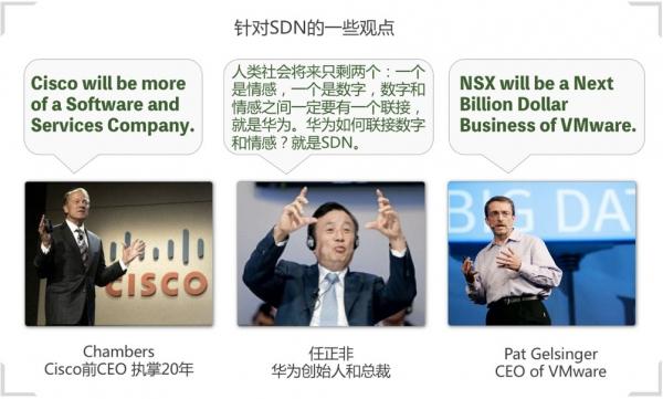 SDN 新十年 再反思：變革已露鋒芒，智能初現(xiàn)曙光