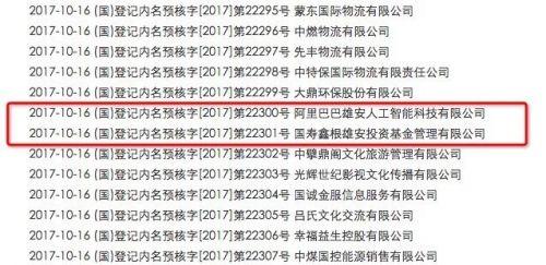 阿里巴巴雄安人工智能科技有限公司取得名稱預(yù)先核準