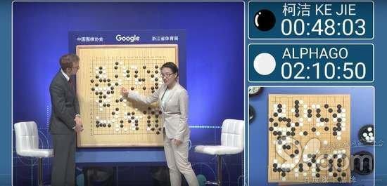 2017年，AI在人類設(shè)計(jì)的所有游戲中都打敗了人類