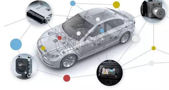 國家智能網(wǎng)聯(lián)汽車產(chǎn)業(yè)計量測試中心上海揭牌