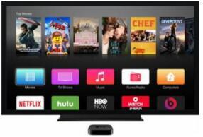 2018一季度全球付費(fèi)電視訂戶增長0.36%