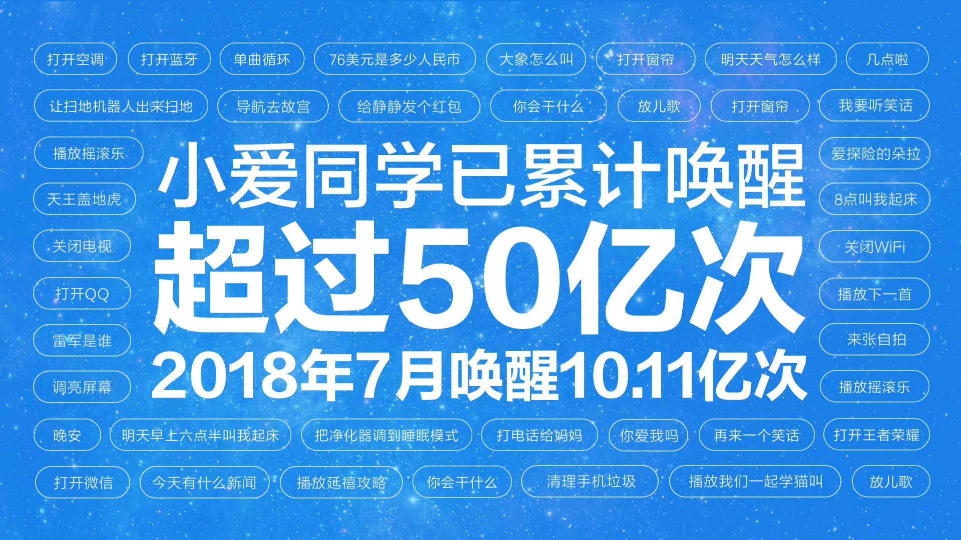 小愛同學(xué)月活躍設(shè)備破3000萬  成國內(nèi)最大智能語音交互平臺(tái)