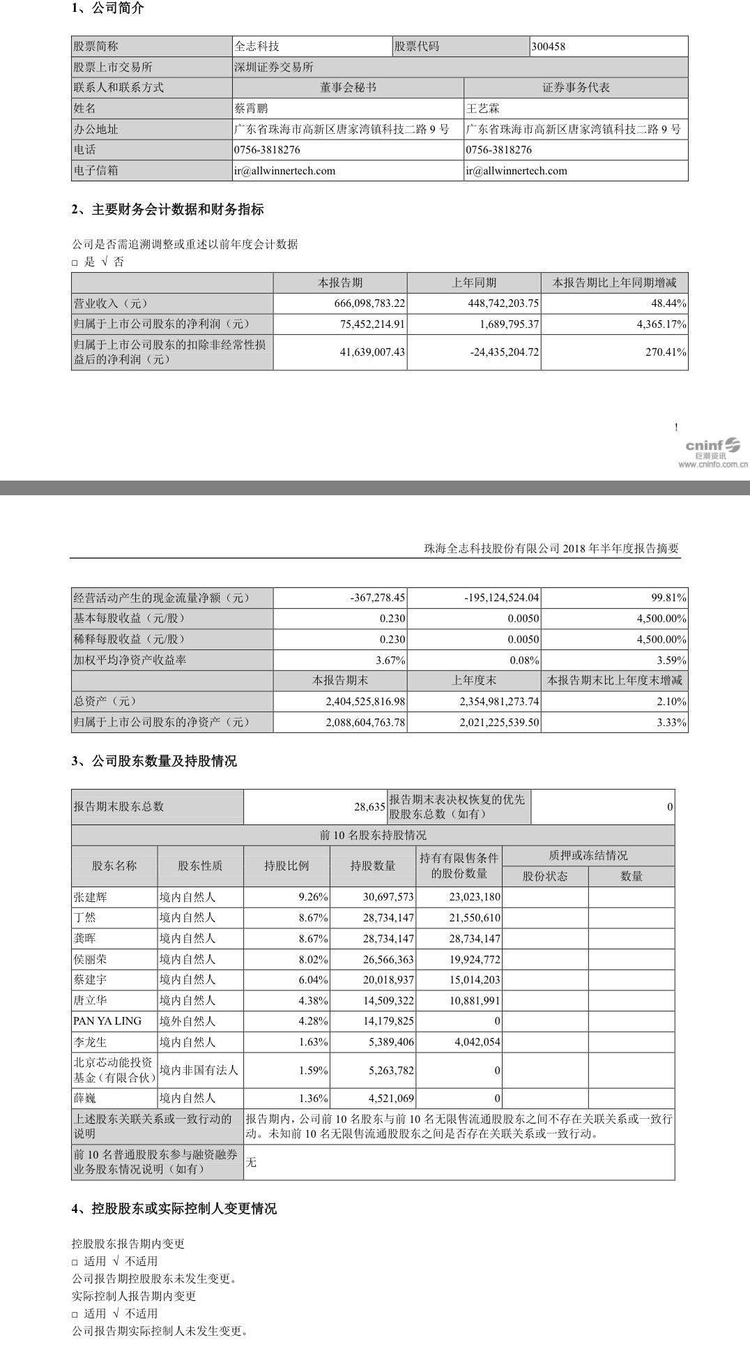 珠海全志科技股份有限公司2018年半年度報告摘要