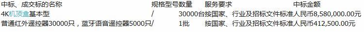 廣州番禺有線4K智能終端（機(jī)頂盒和遙控器）采購(gòu)項(xiàng)目中標(biāo)公示