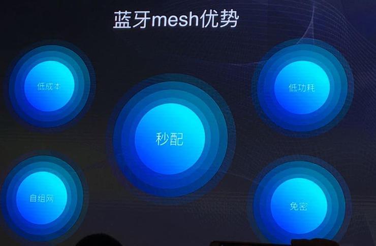 阿里巴巴的智能家居SIG mesh協(xié)議和生態(tài)