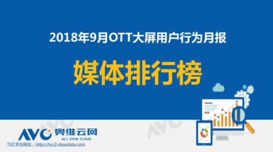 9月直播、點播媒體升降 再現(xiàn)客廳大屏遙控歸屬變化