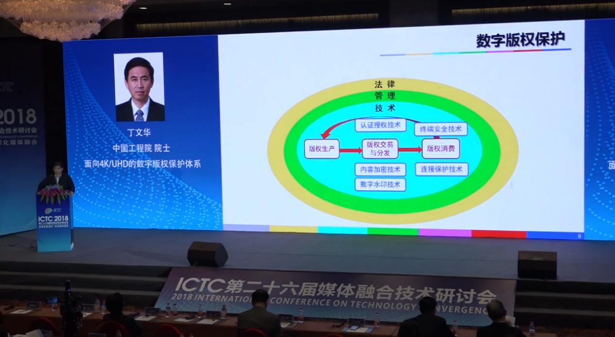 丁文華：4K超高清DRM方案的三種模式探索