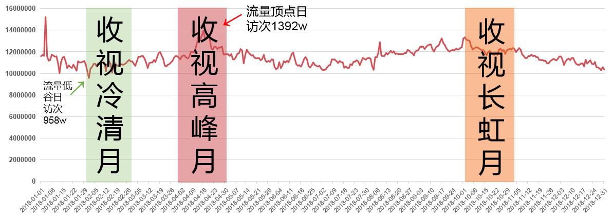 媒體融合的“百視通模式”：把“最后一公里”鋪到用戶面前