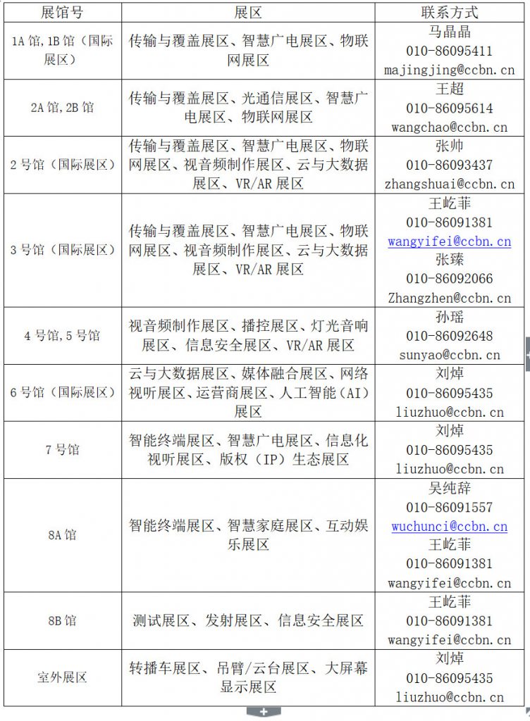 第二十八屆中國國際廣播電視信息網(wǎng)絡(luò)展覽會(CCBN2020)將在北京舉行——展位和會議預(yù)訂全面進(jìn)行中-DVBCN