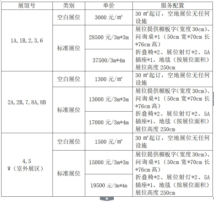 第二十八屆中國國際廣播電視信息網(wǎng)絡(luò)展覽會(CCBN2020)將在北京舉行——展位和會議預(yù)訂全面進(jìn)行中-DVBCN